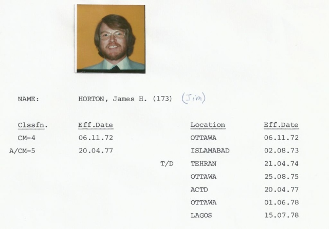 Horton, James (Jim) H