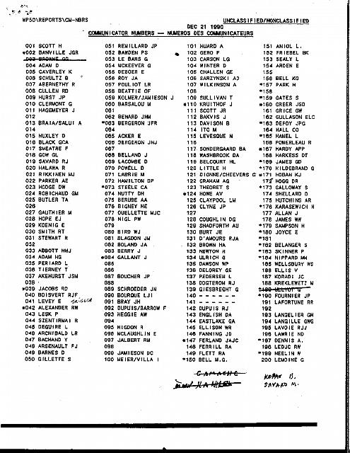 Communicator numbers Dec 21 1990   A look into the past