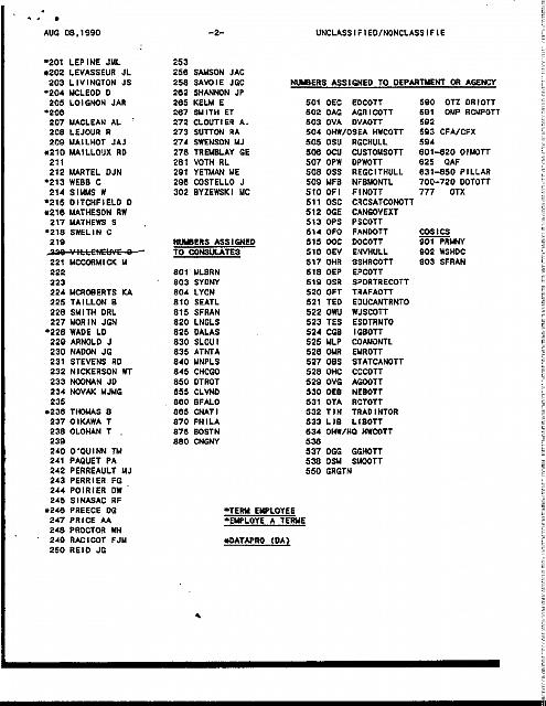 Communicator numbers Dec 21 1990  - A trip down memory lane